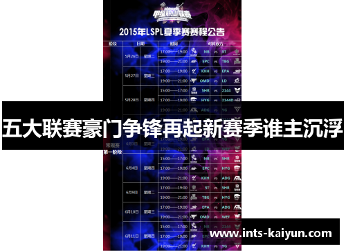 五大联赛豪门争锋再起新赛季谁主沉浮 五大联赛豪门争锋再起新赛季谁主沉浮