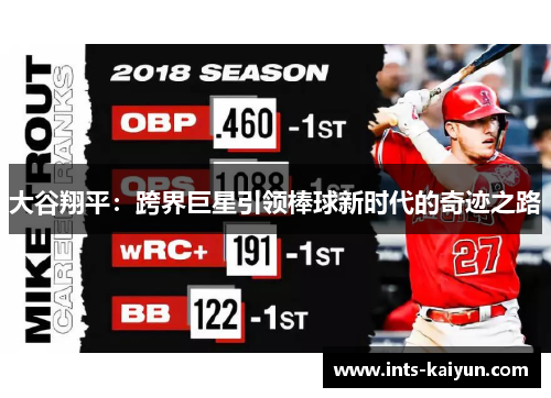 大谷翔平:跨界巨星引领棒球新时代的奇迹之路 大谷翔平:跨界巨星引领棒球新时代的奇迹之路